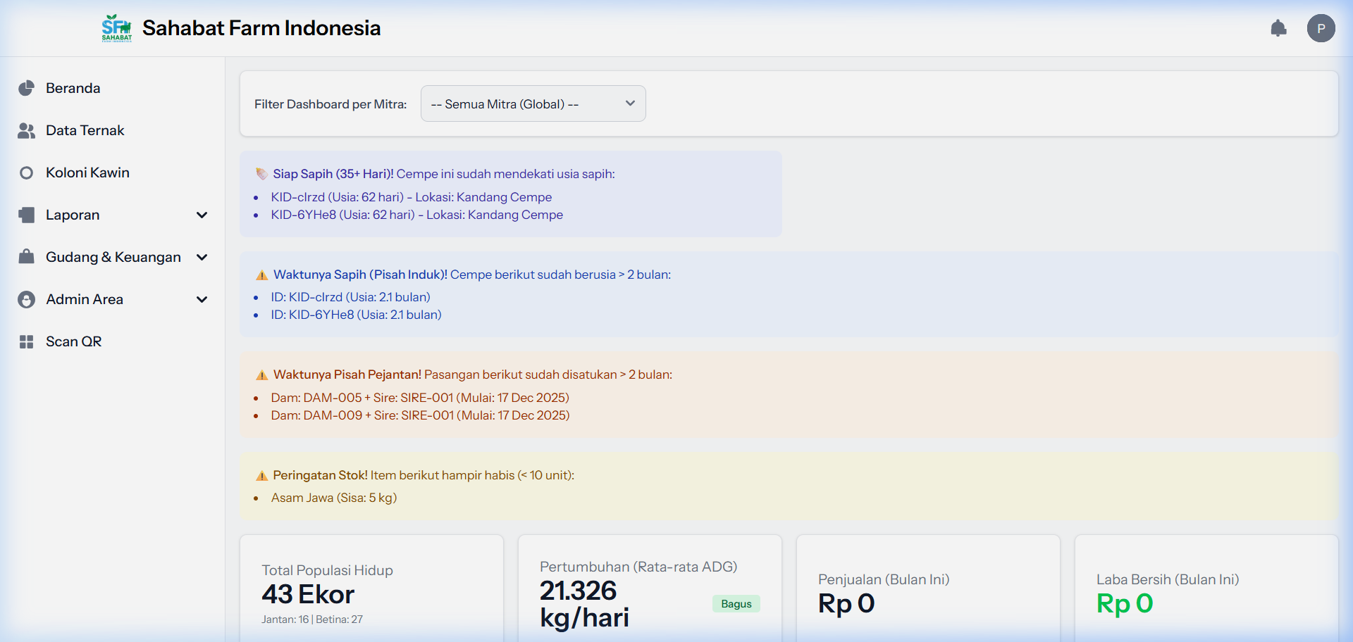 Admin Dashboard Live Preview